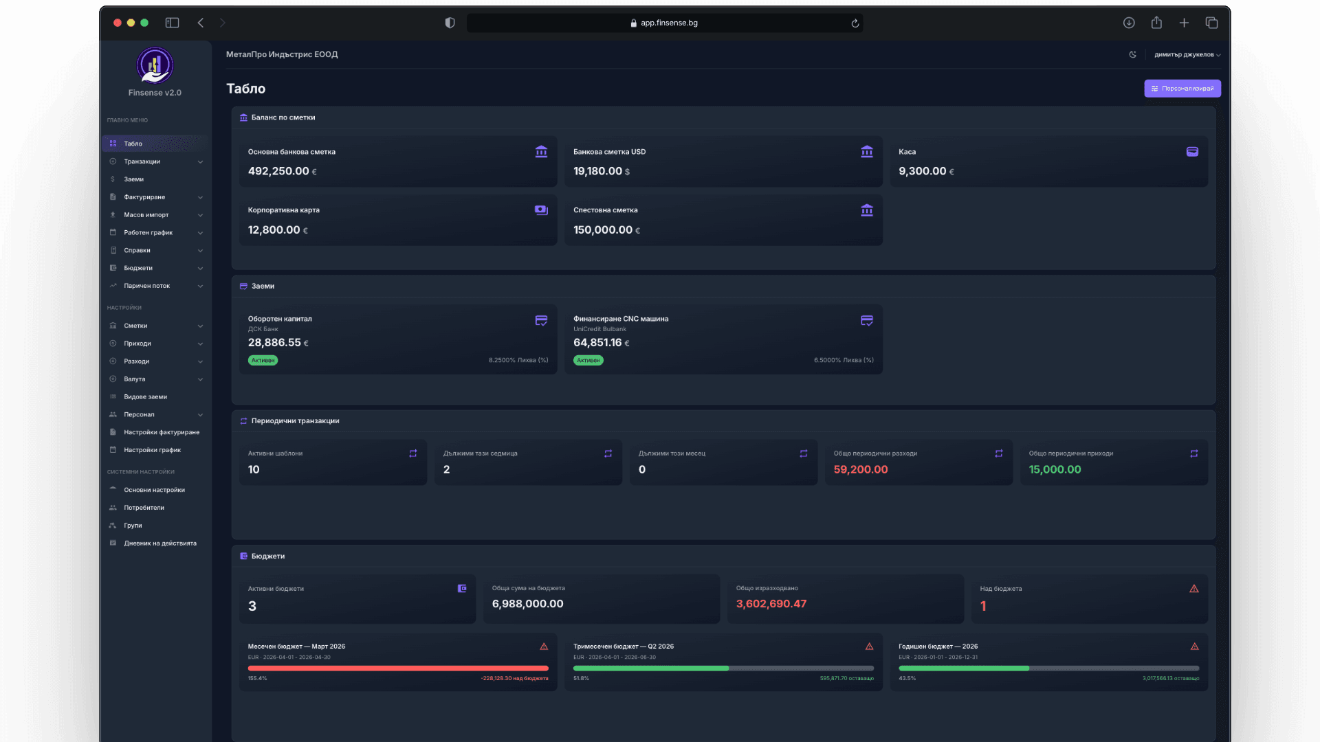 Finsense — SaaS продукт